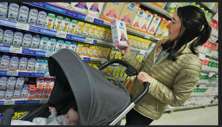 La canasta para criar hijos volvió a quedar por encima de la inflación de abril