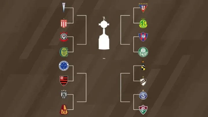 Así quedaron los cruces de los argentinos en octavos de la Libertadores