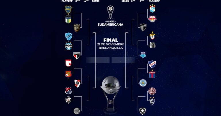 El análisis del sorteo de octavos de la Sudamericana: Boca y River en el mismo lado de la llave y qué les tocó a Lanús y Tigre
