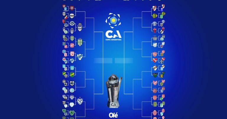 La llave de la Copa Argentina: se definió el primer cruce de octavos de final