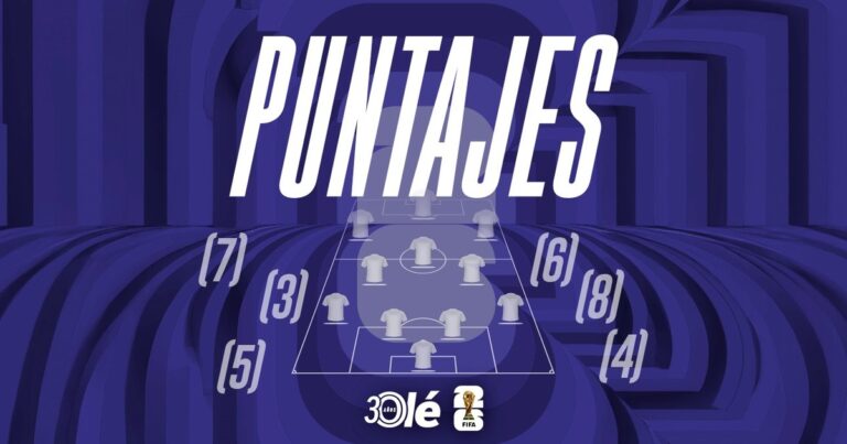 Los puntajes Olé de la segunda fecha del Mundial 2026