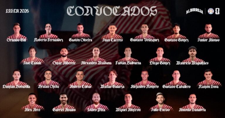 Con varios del fútbol argentino y otros conocidos, la lista de 26 de Paraguay para el Mundial