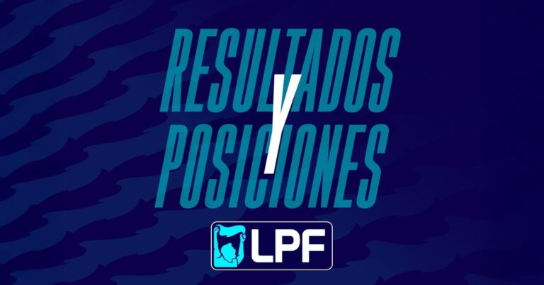 La fecha 7 del Clausura: los resultados y posiciones de cada grupo