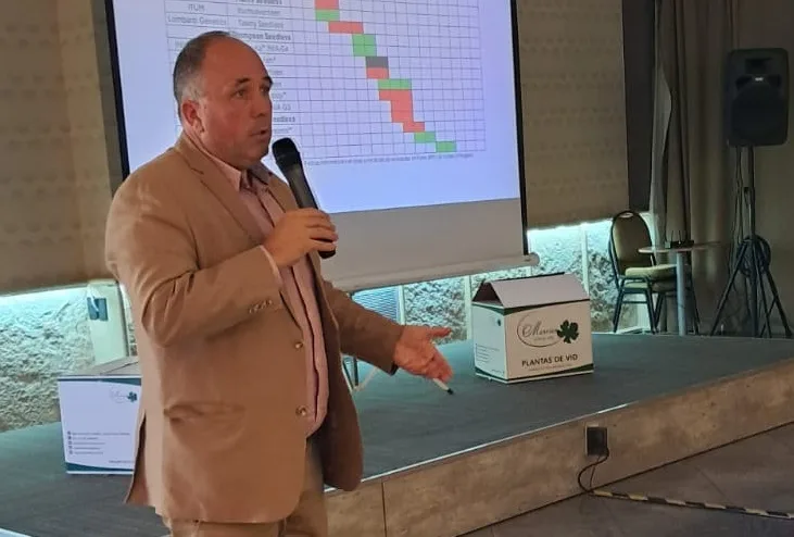 San Juan suma nuevas genéticas para ampliar las posibilidades de la viticultura provincial