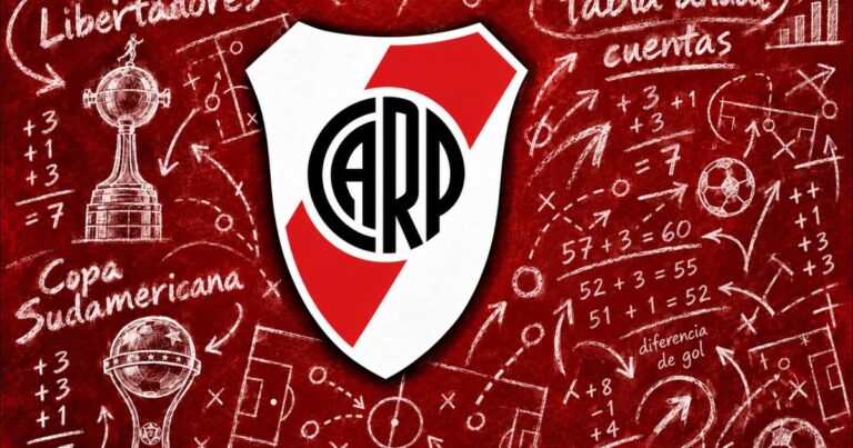 River, complicado con el triunfo de Argentinos